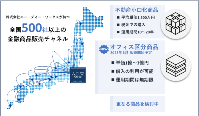 エー・ディー・ワークス、オフィス区分事業に参入　2035年に売上300億円事業へ成長目指すのメイン画像