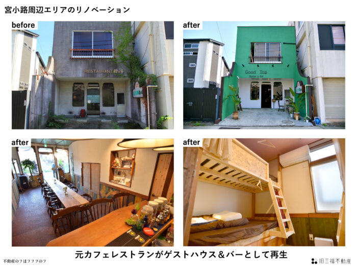“路地裏マイクロディベロッパー”旧三福不動産が、国土交通省『第3回　地域価値を共創する不動産業アワード』でアワード大賞（最高賞）を受賞のメイン画像