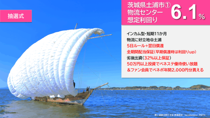 不動産クラウドファンディング『らくたま』6月19日まで「らくたまデビュー応援キャンペーン」実施中!!のメイン画像