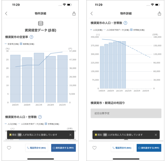不動産投資の楽待、物件情報ページに 「人口・世帯数」の推移と将来予測グラフを追加のメイン画像