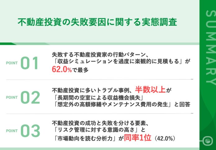 【不動産投資のプロが明かす、成功する投資家と失敗する投資家の違いとは？】「収益シミュレーションの過度に楽観的な見積もり」が失敗要因にのメイン画像