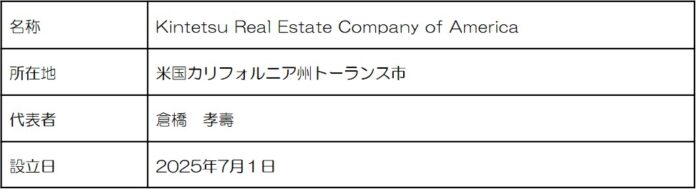 米国現地法人「Kintetsu Real Estate Company of America」の設立についてのメイン画像