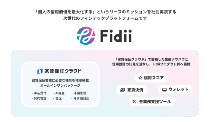リース、フィンテック領域に進出し、新ブランド「Fidii」を発表のメイン画像