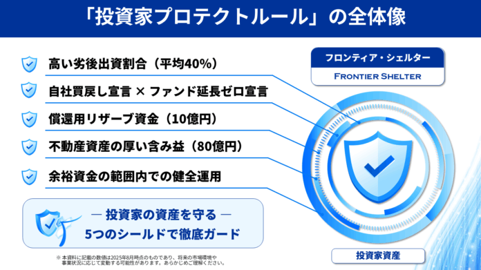 〈 安心こそ、最大のリターン 〉『らくたま』、投資家保護を制度化する新たな方針「投資家プロテクトルール」を発表のメイン画像