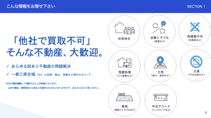 訳あり不動産を動かす、新しい力。のメイン画像