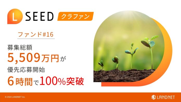 「不動産クラウドファンディング LSEED#16」優先募集で募集総額 5,509万円がわずか6時間で満額達成！のメイン画像
