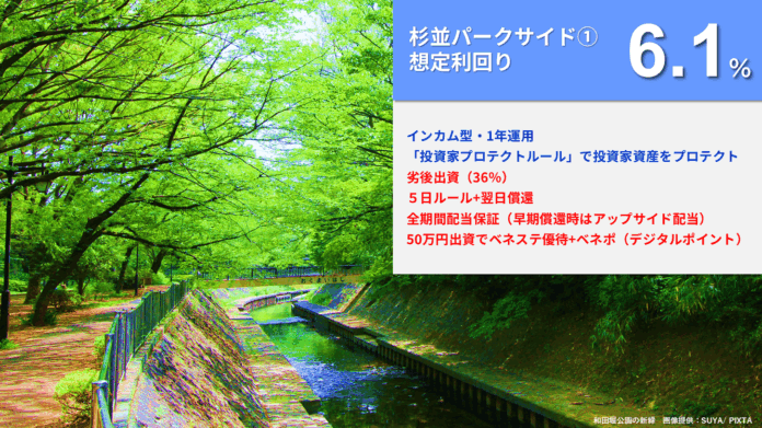 新ファンド公開『らくたま26号（杉並パークサイド①）』9/12より募集スタート！「全期間配当保証」「翌日償還」「優先劣後システム」を採用した高機能ファンドで資金効率最大化と投資安定性の向上を目指しますのメイン画像