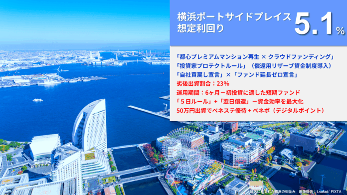 新ファンド公開『らくたま28号（横浜ポートサイドプレイス）』10/1より募集スタート！「全期間配当保証」「翌日償還」「優先劣後システム」を採用した高機能ファンドで資金効率最大化と投資安定性を目指しますのメイン画像