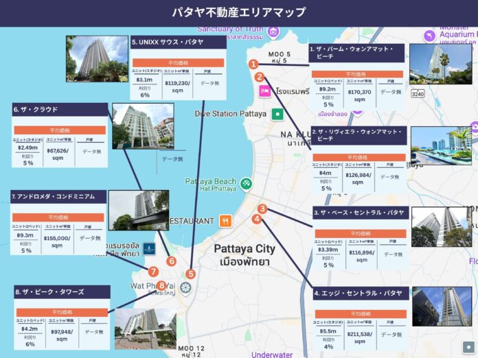 日本人にも人気！【2025年最新版】パタヤ不動産エリアマップのメイン画像